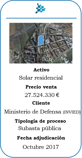 Subasta solar residencial en Alcalá de Henares (Madrid)