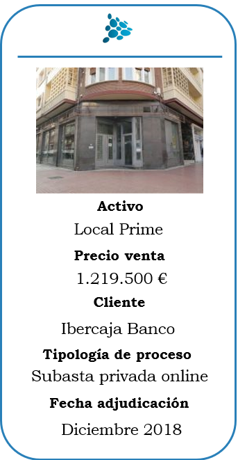 Subasta de local prime en Zaragoza