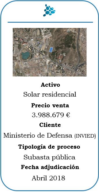 Subasta solar residencial en Málaga