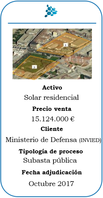 Subasta solar residencial en Madrid