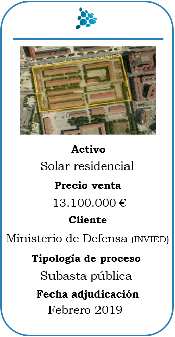 Subasta solar residencial en Burgos