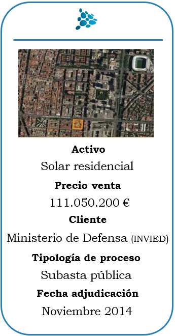 Subasta solar residencial en Madrid