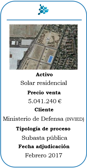 Subasta solar residencial en Madrid 
