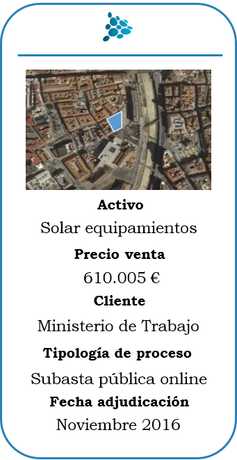 Subasta solar equipamientos en Málaga