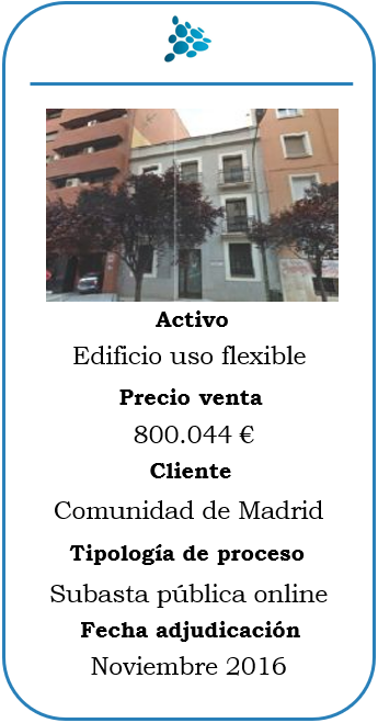 Subasta edificio uso flexible en Madrid