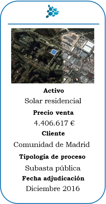 Subasta solar residencial en Tres Cantos