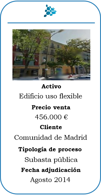 Subasta edificio uso flexible en Madrid 