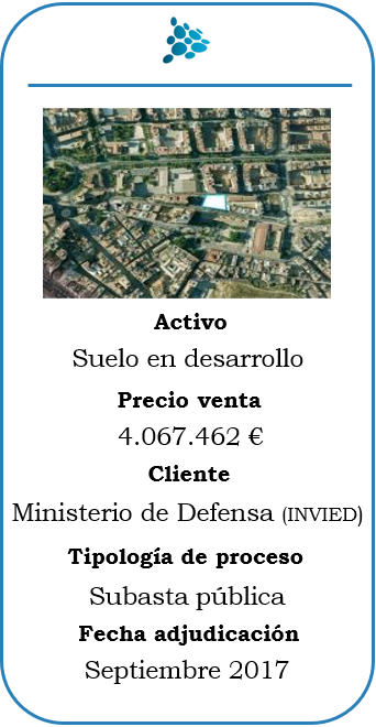 Subasta suelo en desarrollo en Murcia