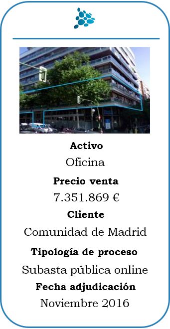 Subasta oficina en Madrid