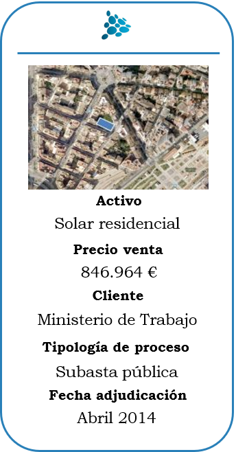 Subasta solar residencial en Palma de Mallorca