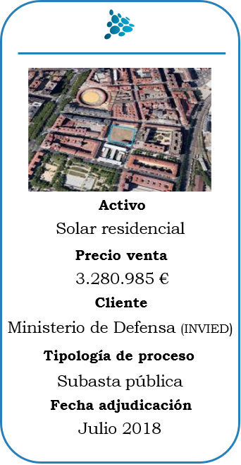 Subasta solar residencial en Valladolid