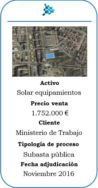 Subasta solar equipamientos Málaga